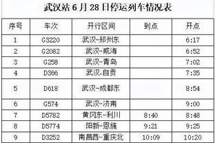 骑士主帅：加兰的信心正在提升 他打出了我们期待的表现